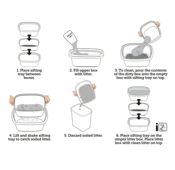 Sifting Cat Litter Box I826