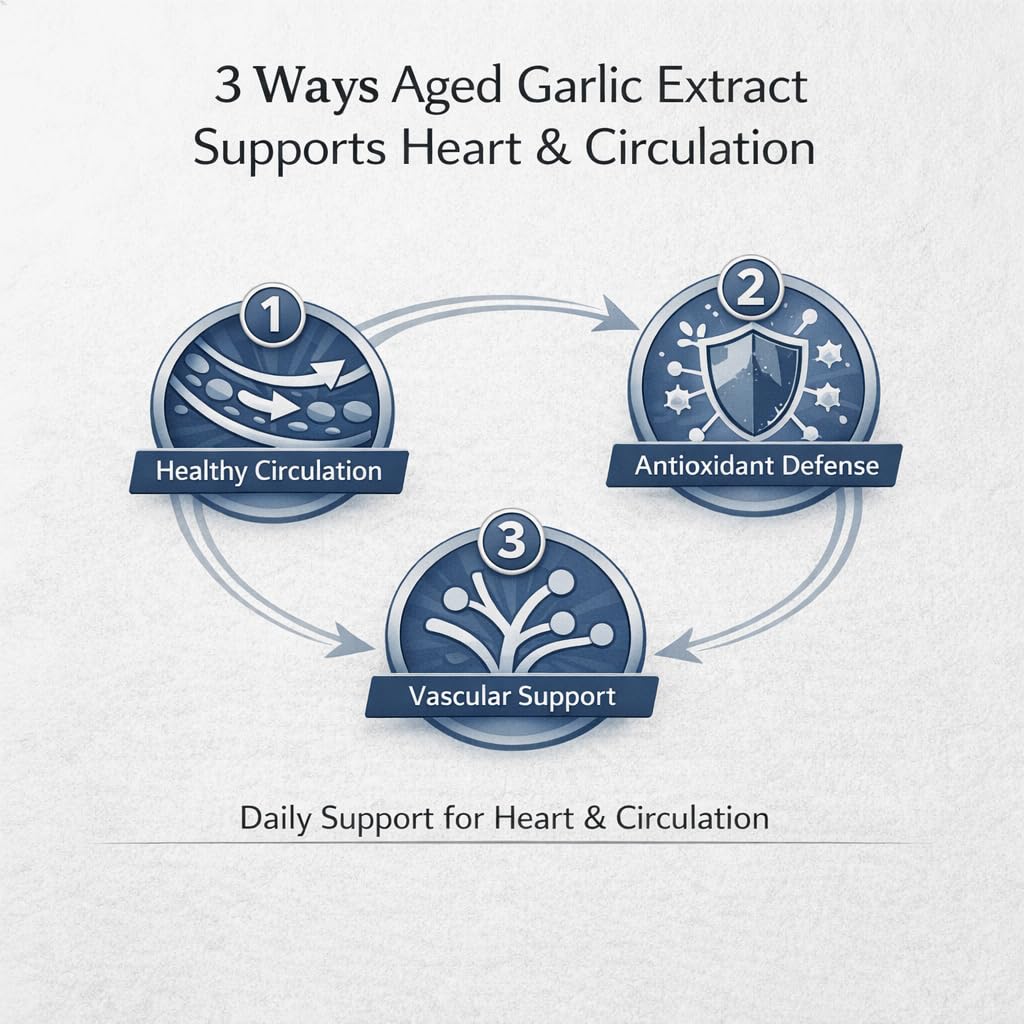 Aged Black Garlic Extract 700mg Supplements G4170