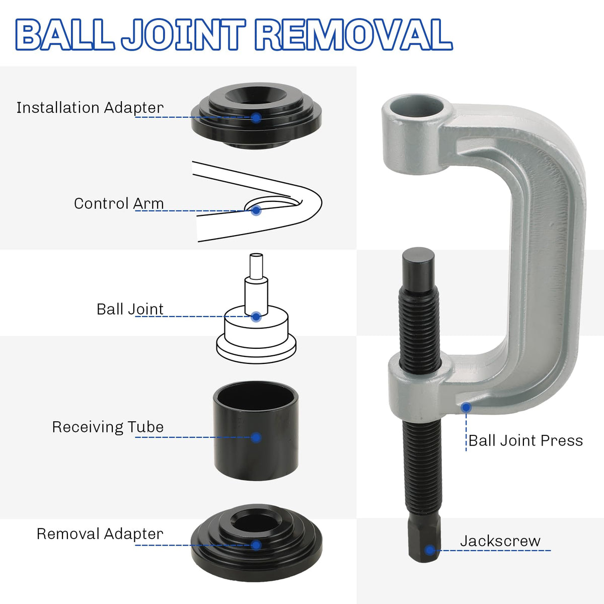 Heavy Duty Ball Joint Press and U Joint Removal Tool Kit & 1/2-Inch Drive Impact Socket Set F6020