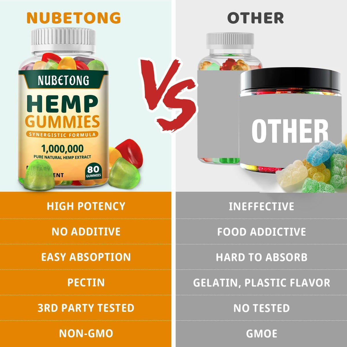 Hemp Gummies High Potency Organic Edible Supplement A167