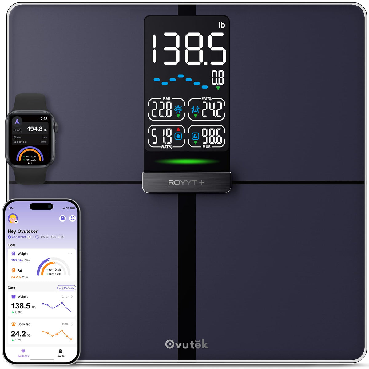 Smart Body Weight BMI Body Fat Bathroom Scale 450lb G510