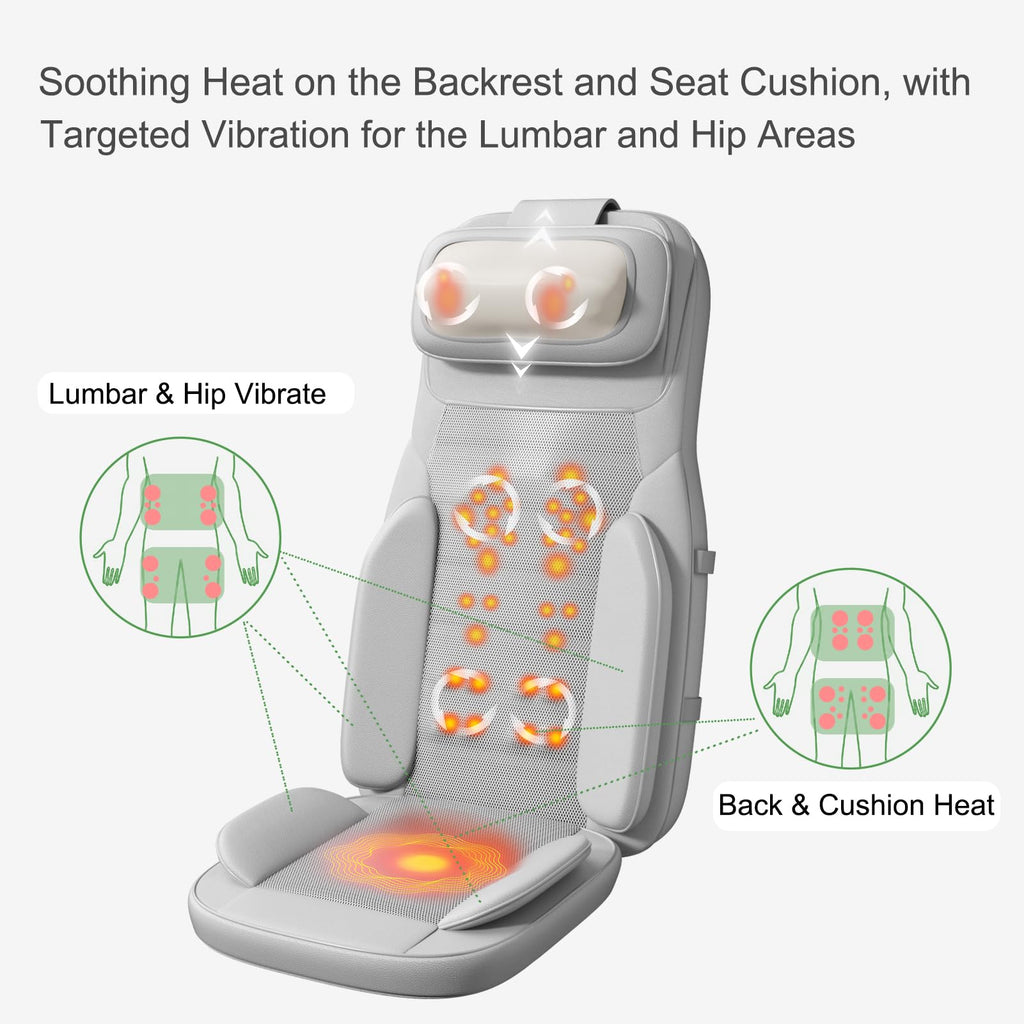 Shiatsu Neck and Back Massage Cushion with Heat J3115