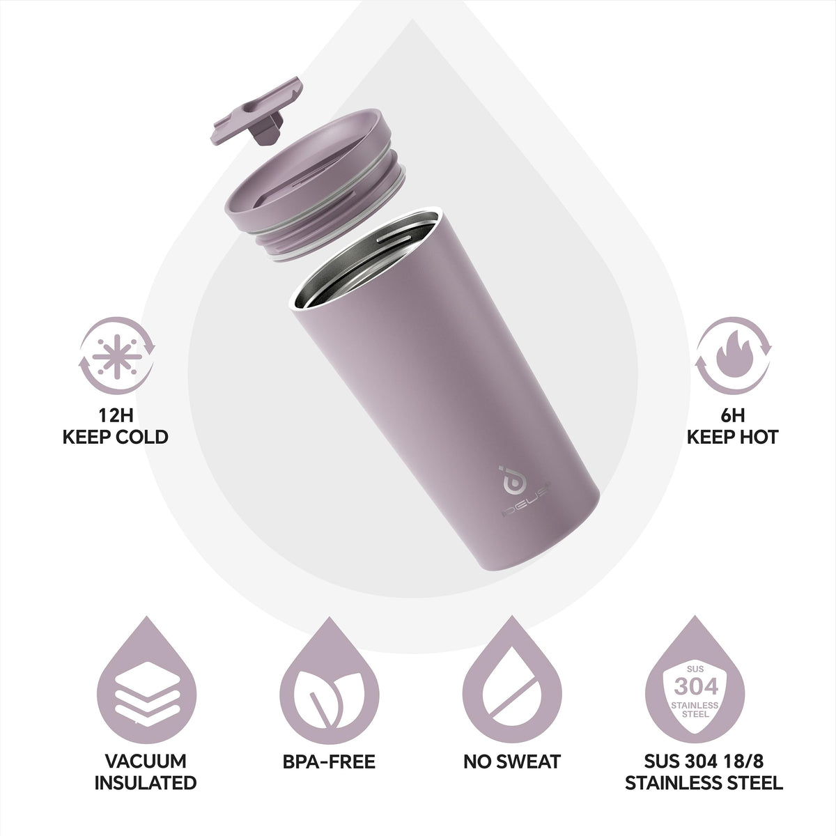 17 oz Stainless Steel Insulated Travel Coffee Mug T690