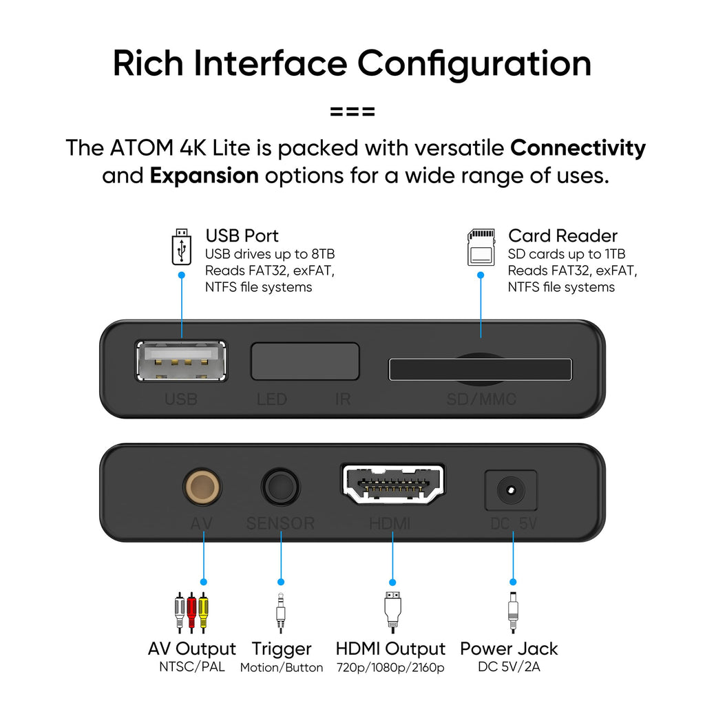 4K Media Player for USB Drives and SD Cards I941006