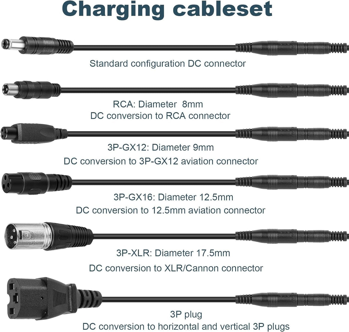 42V 2A Electric Scooter Charger with 7 Plugs Q62693