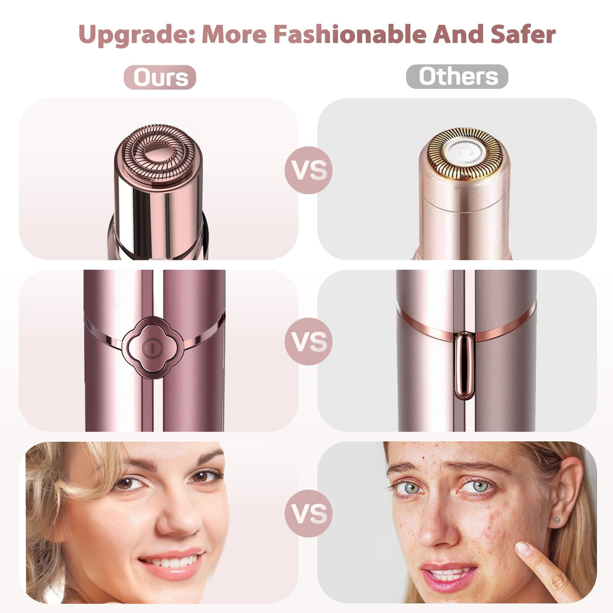 Electric Painless Facial Hair Removal Device with 2 Replacement Heads D98928