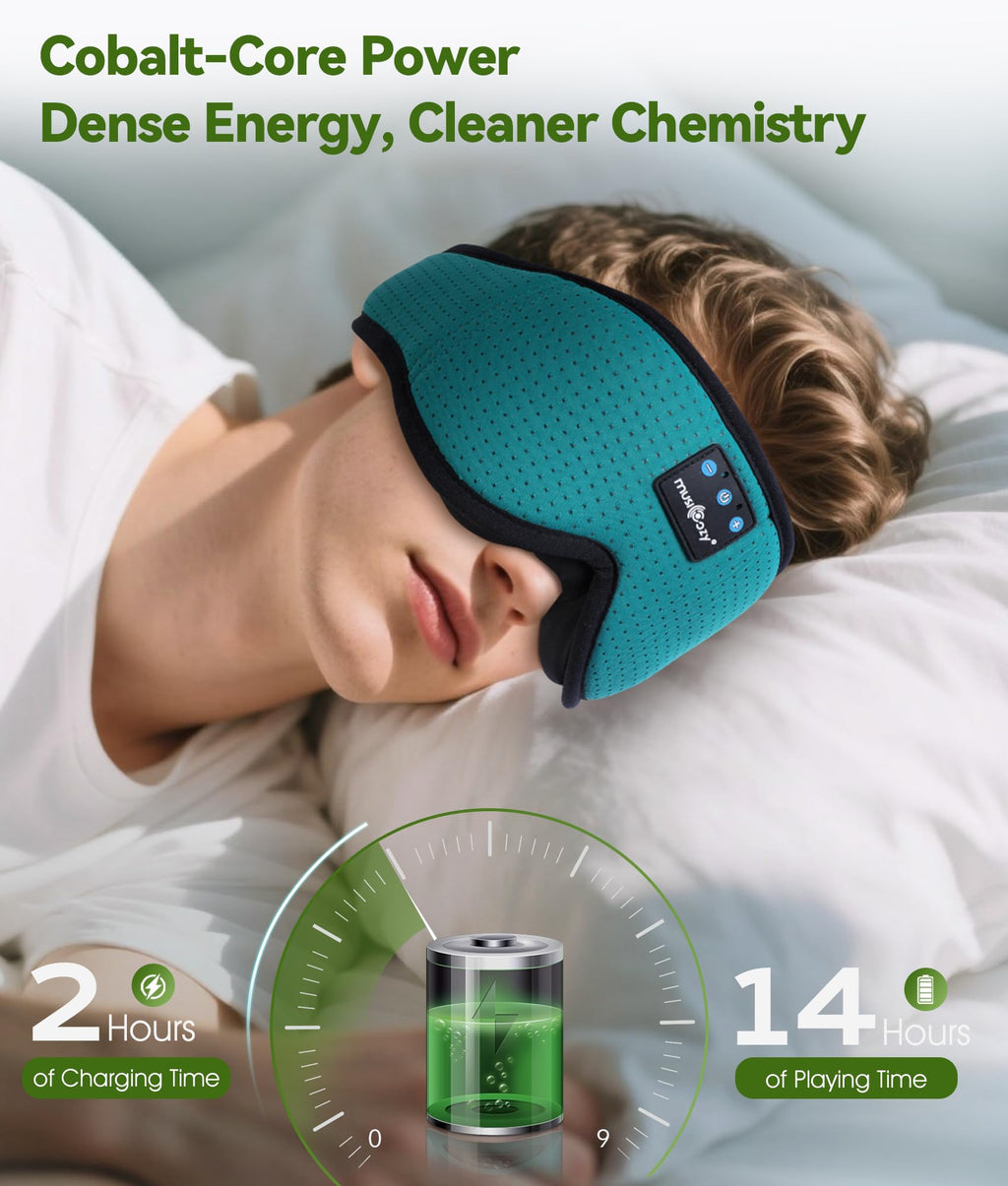 Breathable Sleep Eye Mask F6648