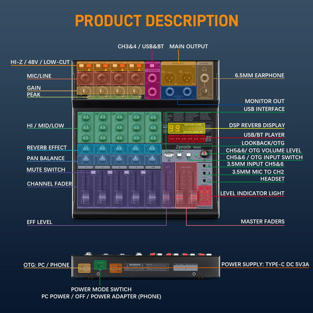 6 Channel Bluetooth Audio Mixer with 2 XLR Inputs F8662