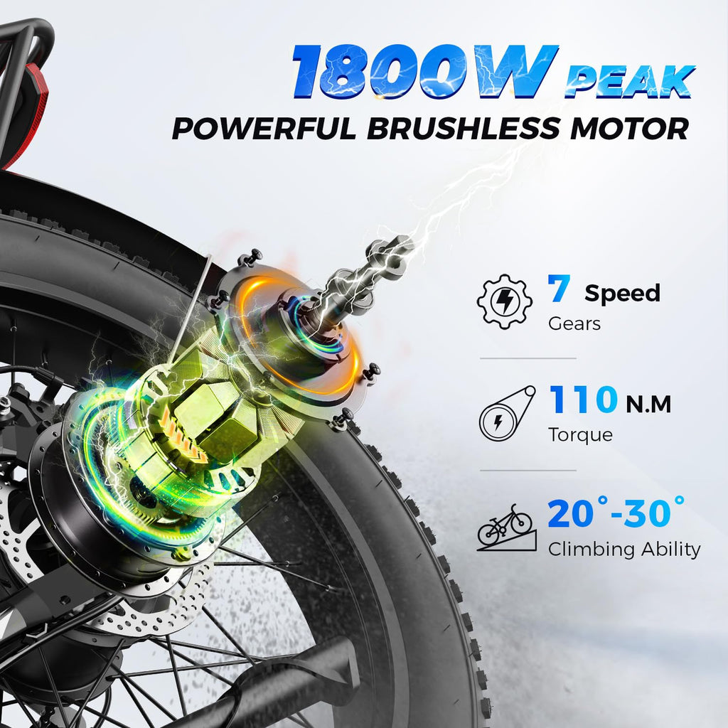 Electric Bike 26 x 4 Fat Tires M230