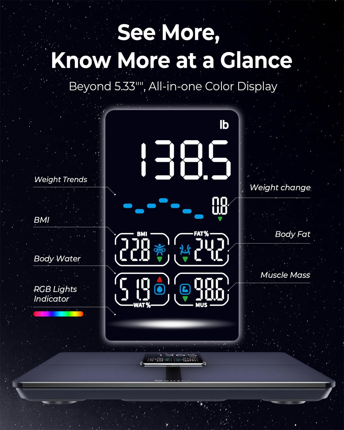 Smart Body Weight BMI Body Fat Bathroom Scale 450lb G510
