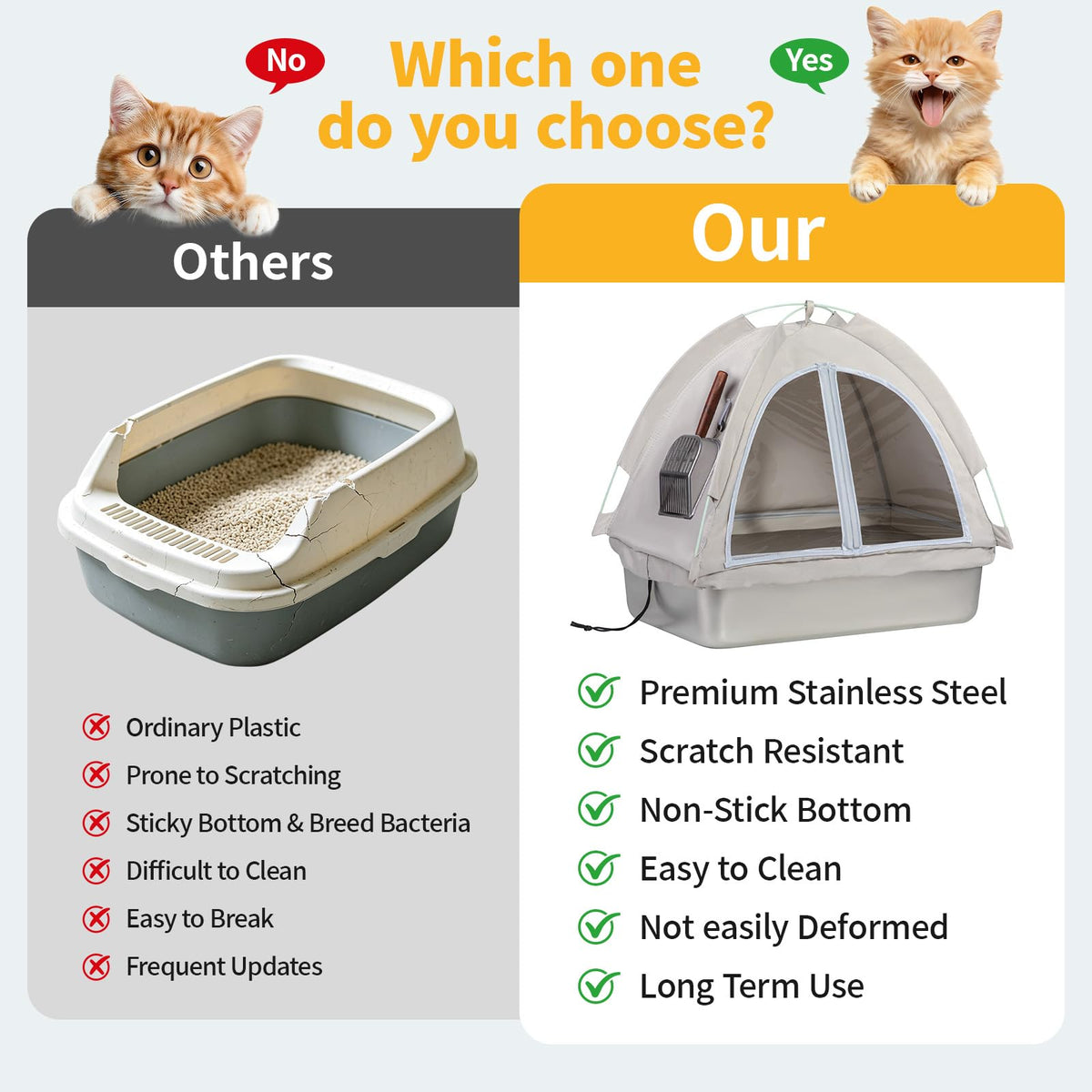 Stainless Steel Extra Large Enclosed Cat Litter Box K9029
