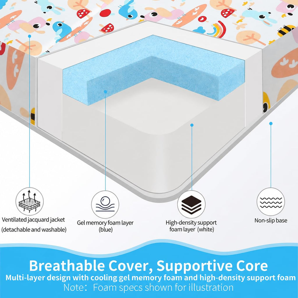Trifold Pack and Play Mattress 38x26, Dual Sided Foldable Waterproof Washable Portable Crib Mattress Topper with Carry Bag O4219