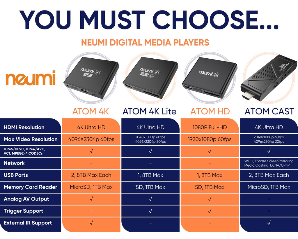 4K Media Player for USB Drives and SD Cards I941006