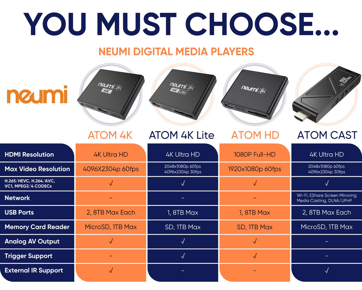 4K Media Player for USB Drives and SD Cards I941006
