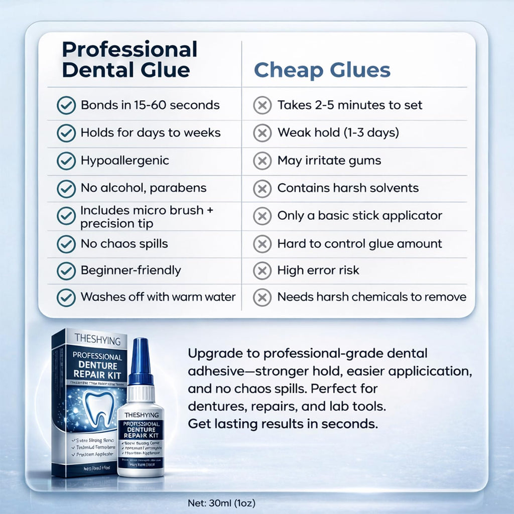 Professional Grade Dental Glue 1oz P4941