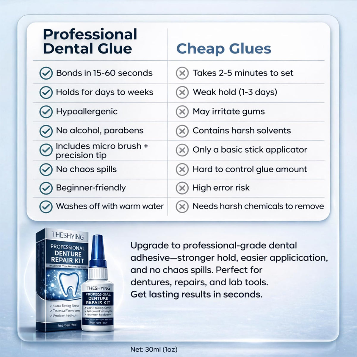 Professional Grade Dental Glue 1oz P4941