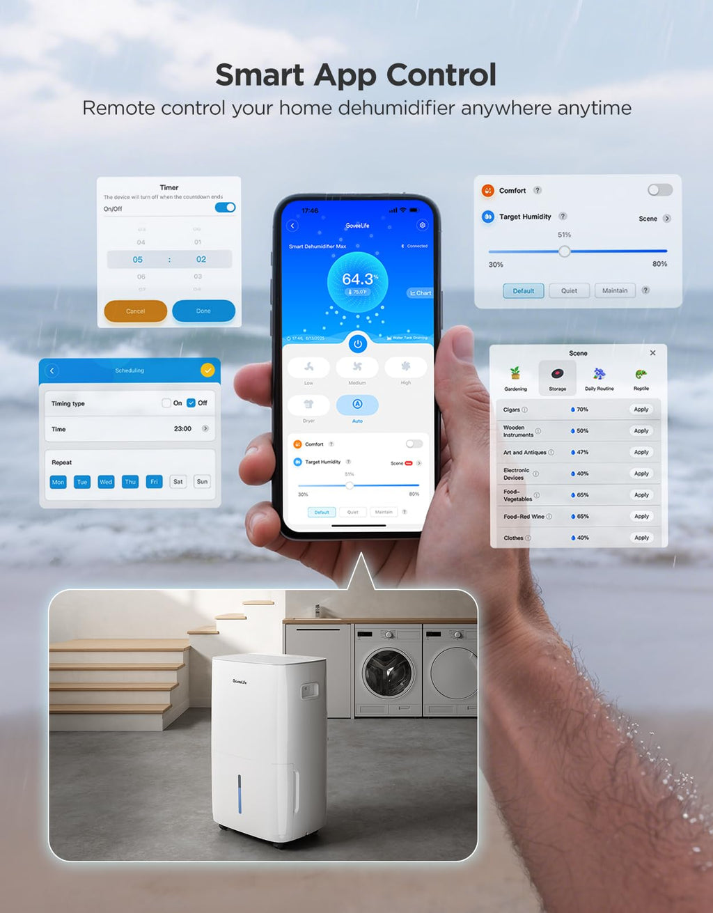 Dehumidifier with Mini Air Purifier H7077