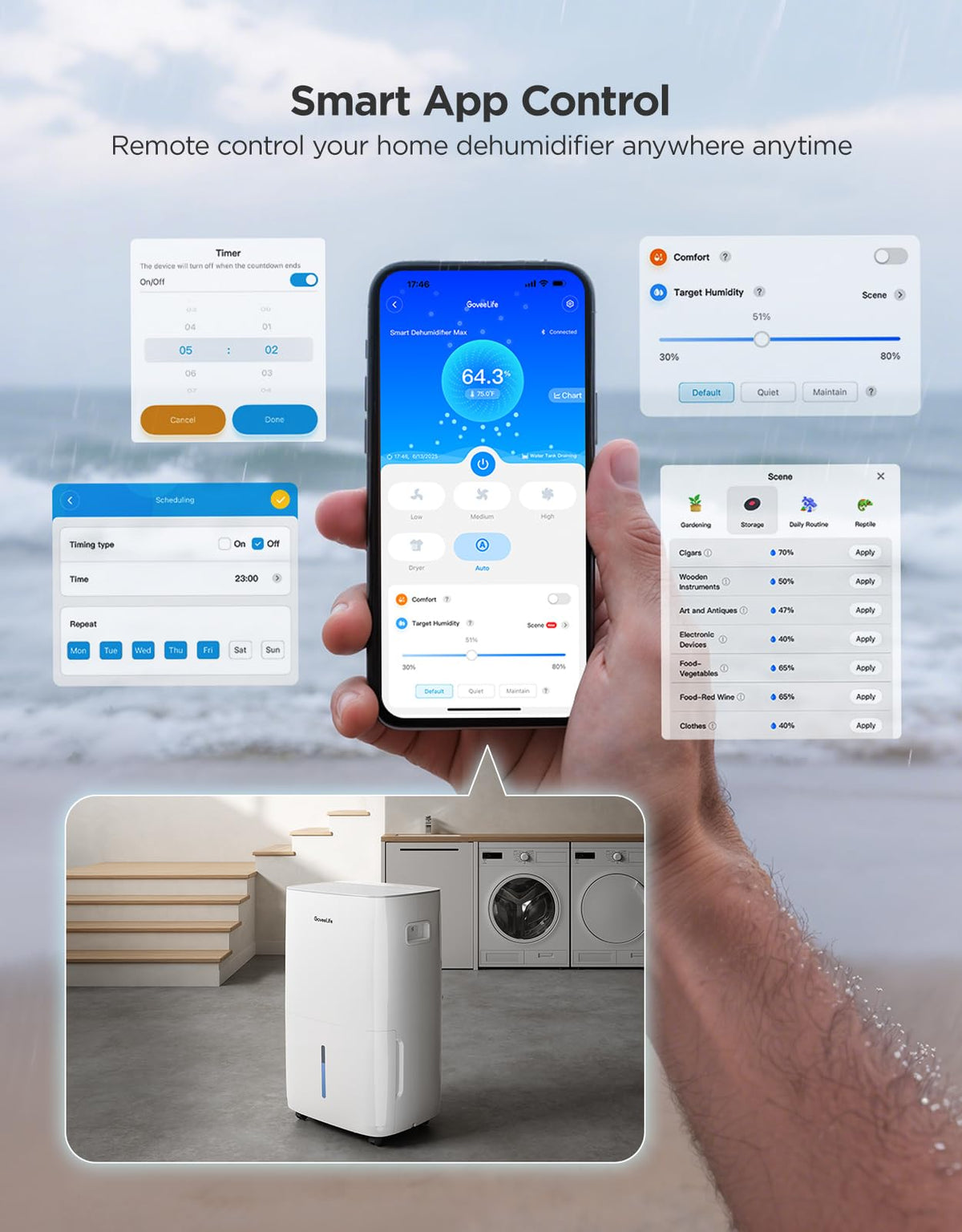 Dehumidifier with Mini Air Purifier H7077