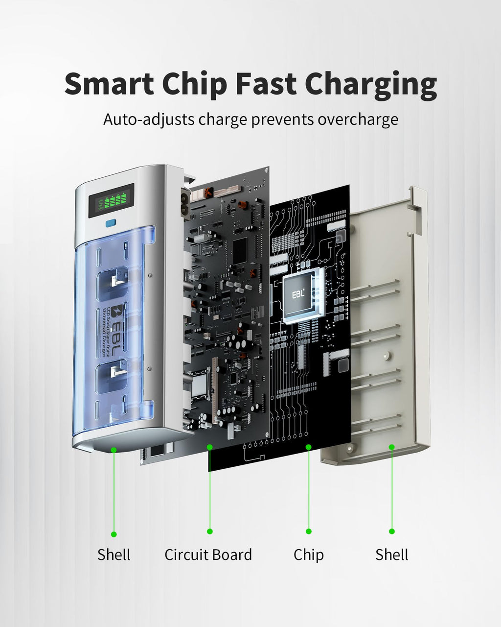 Universal Smart Battery Charger with 12 AA and 8 AAA Batteries Q454
