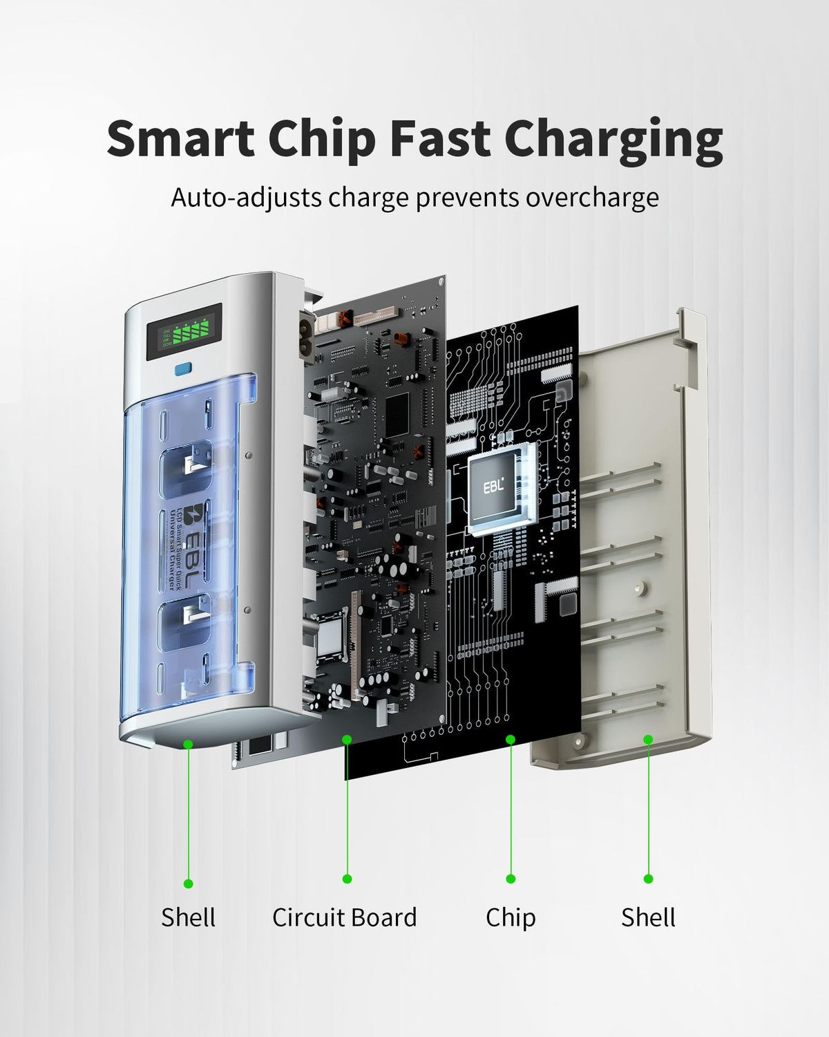 Universal Smart Battery Charger with 12 AA and 8 AAA Batteries Q454