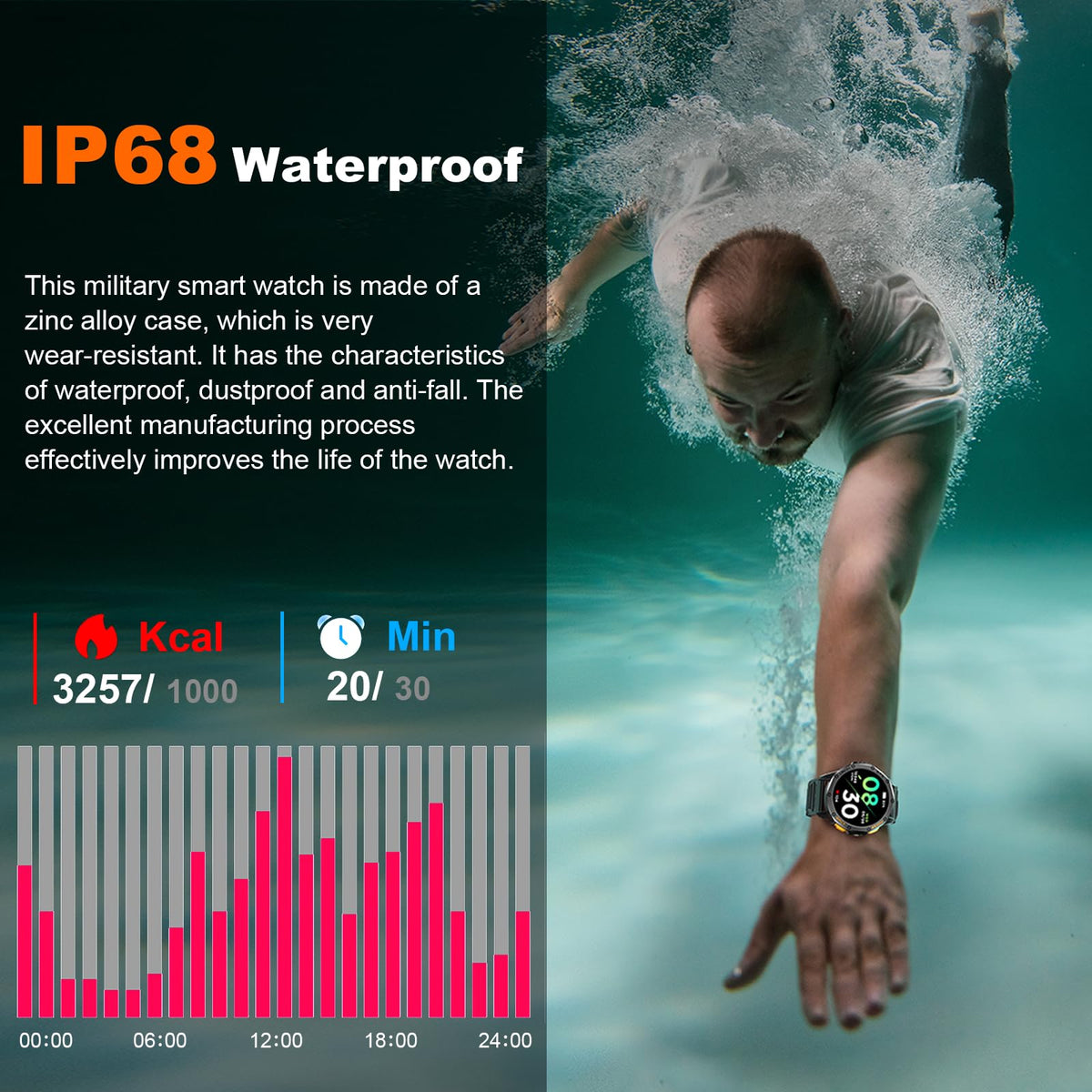 Military Smart Watch with GPS H491