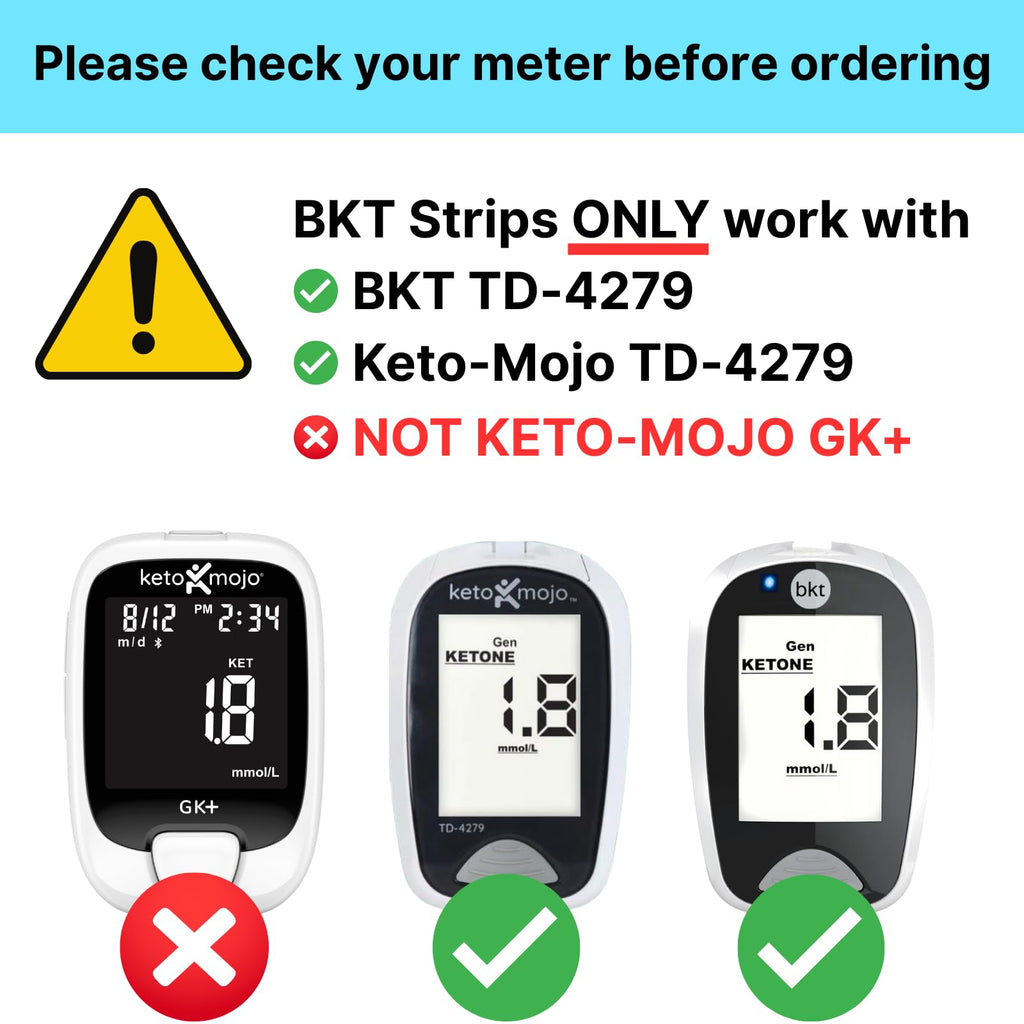 Blood Ketone Test Strips 50ct U94212