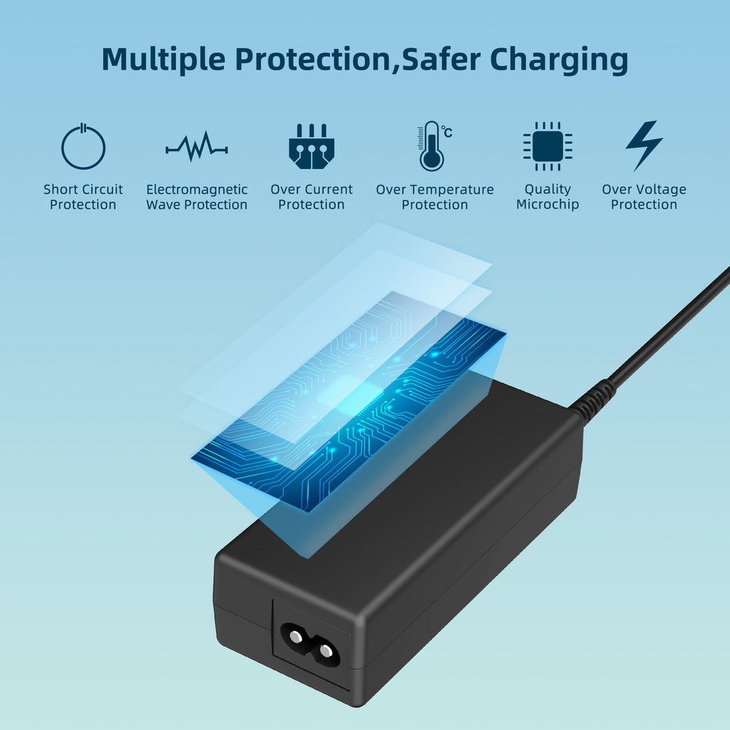 42V AC/DC Adapter for Folding Electric Scooter F82269