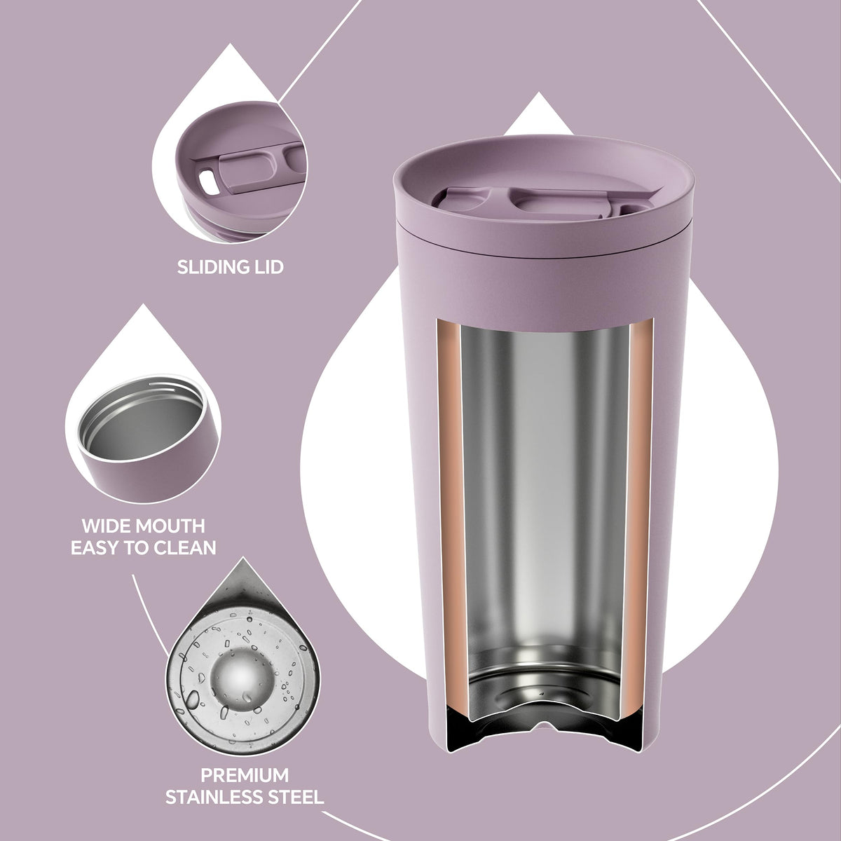 17 oz Stainless Steel Insulated Travel Coffee Mug T690