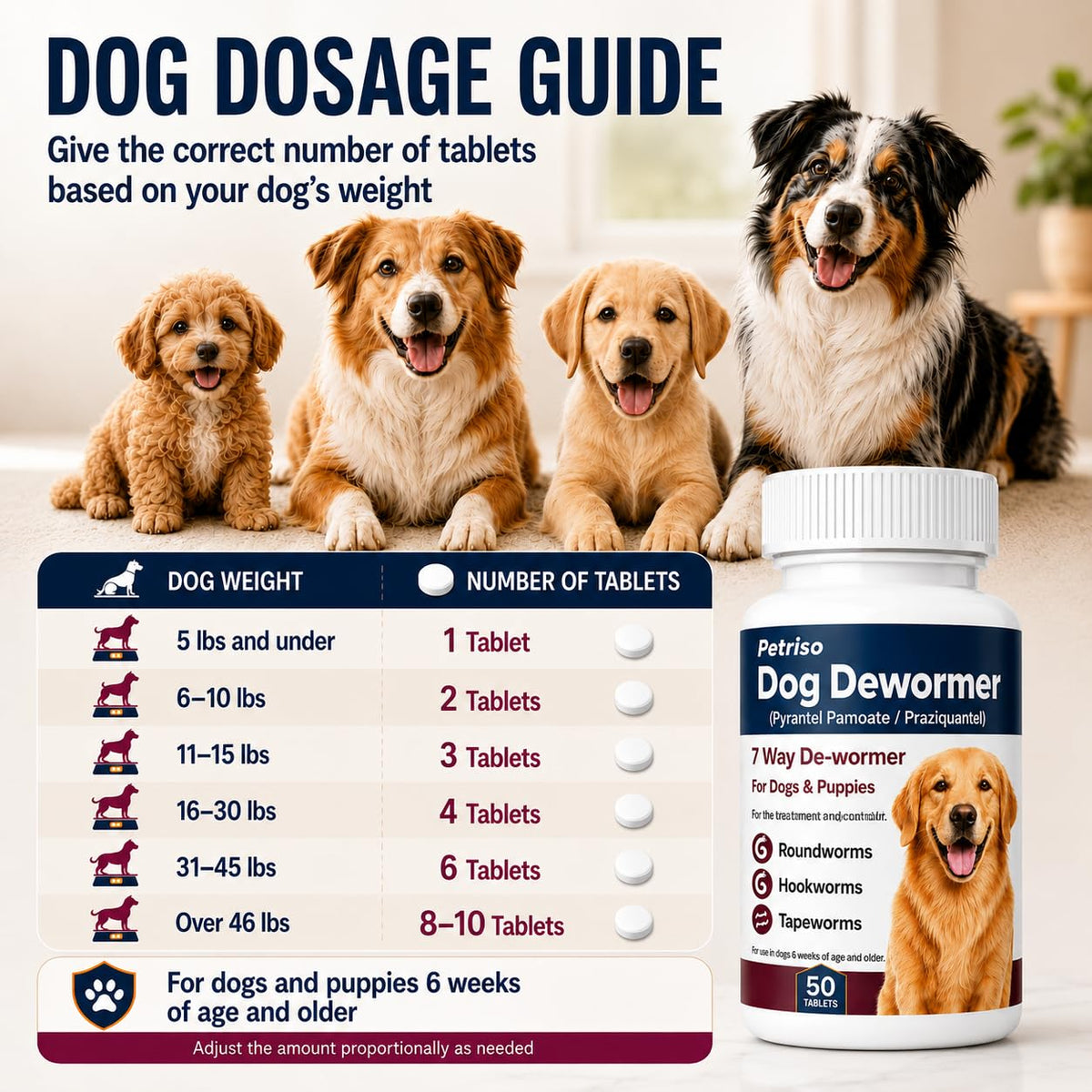 Dewormer for Dogs, 50 Tablets J7723