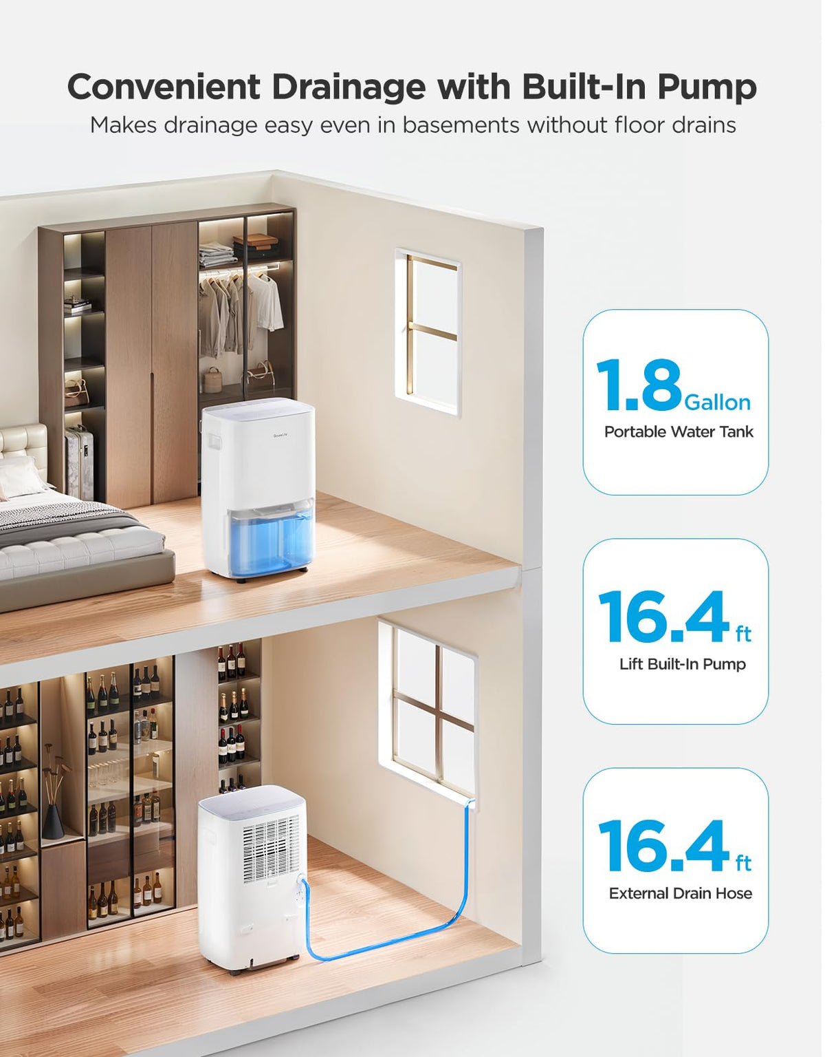 Dehumidifier with Mini Air Purifier H7077