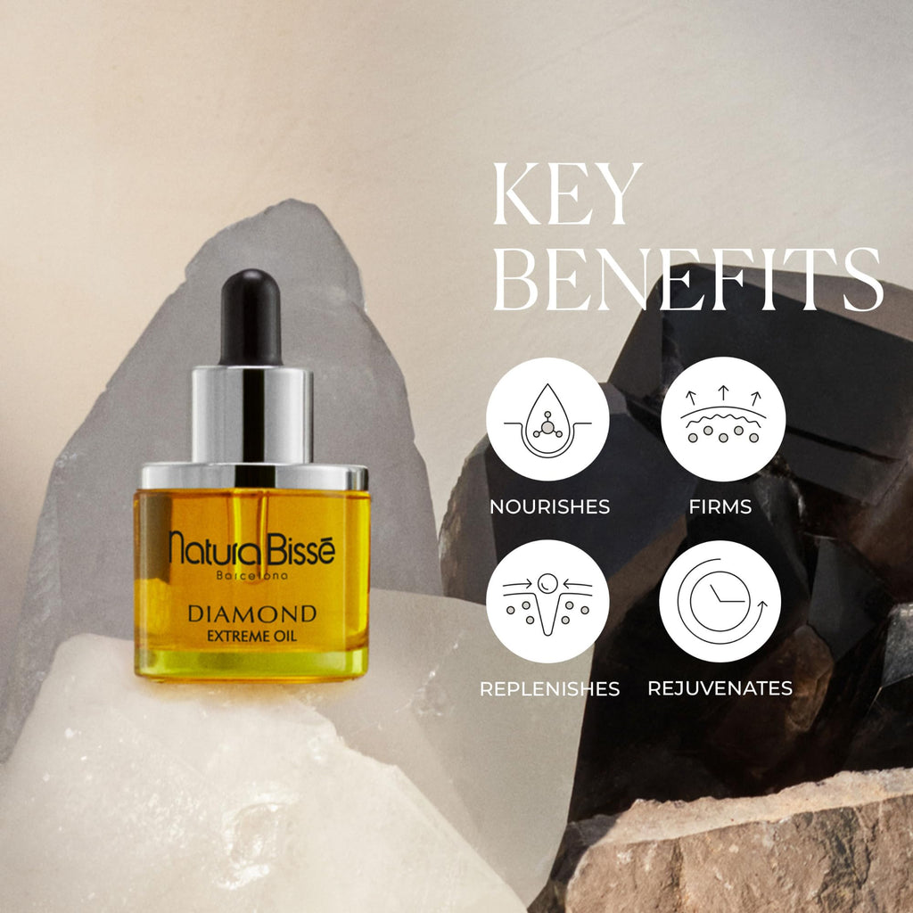 Anti-Aging Oil for Face & Neck T961389