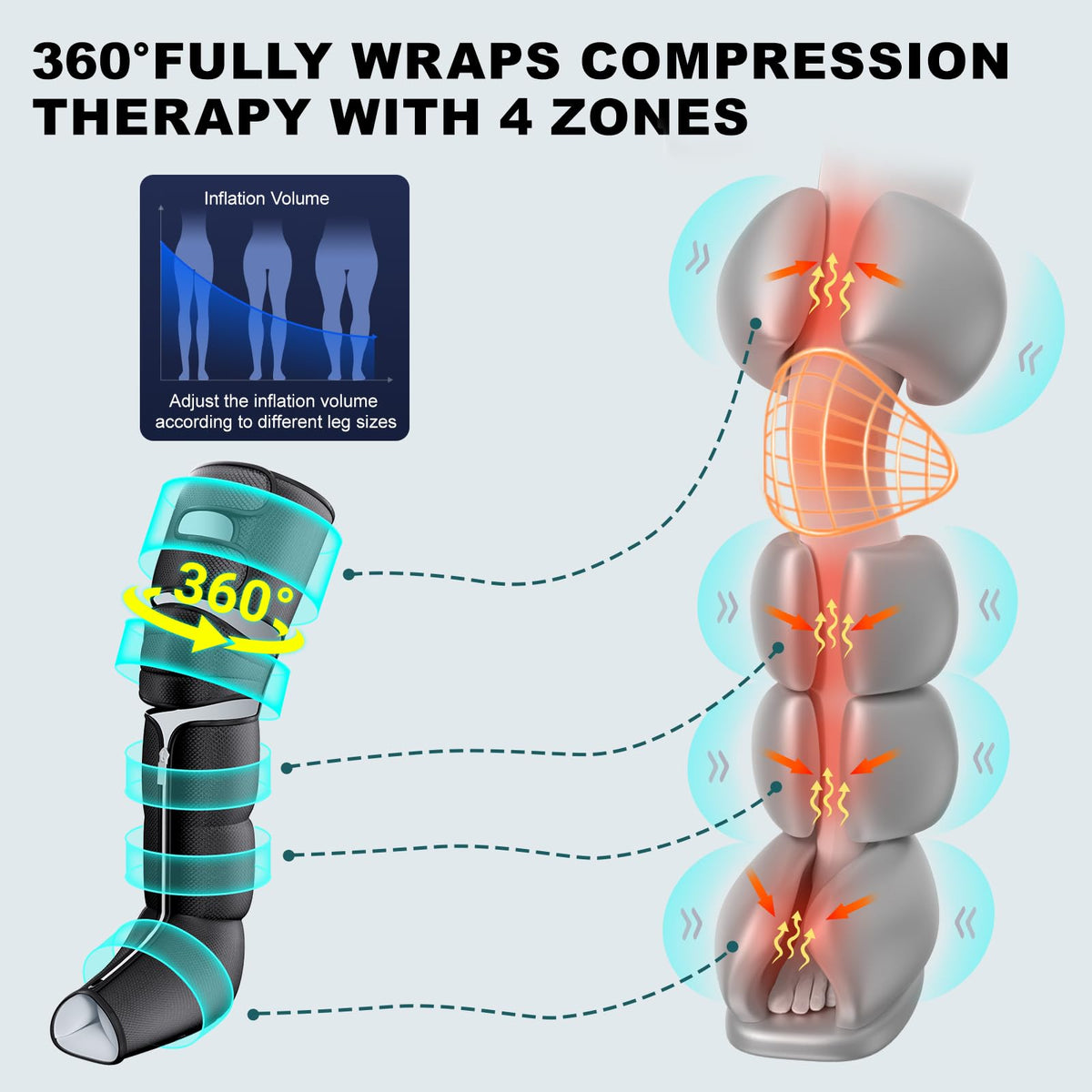 Black Leg Compression Massager with Heated Knee S4669