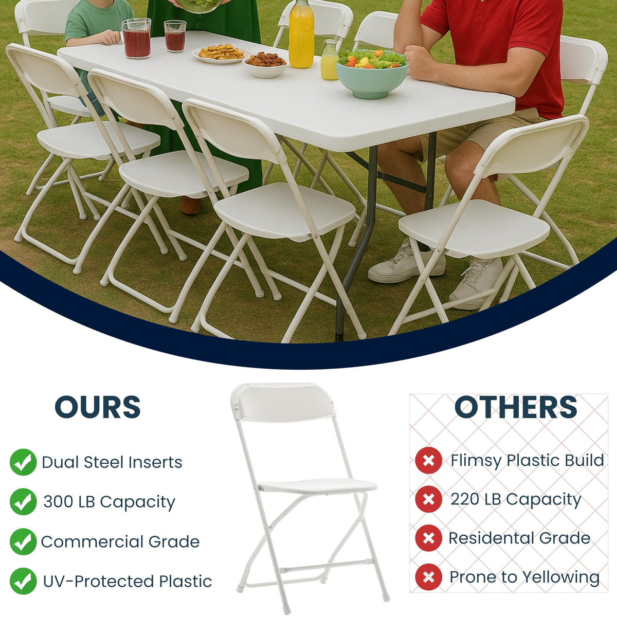 White Plastic Folding Chairs Set of 10 Steel Frame G806440
