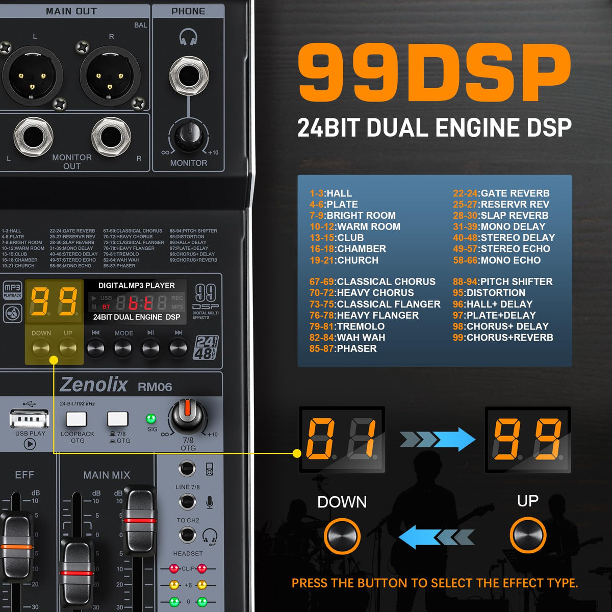 6 Channel Bluetooth Audio Mixer with 2 XLR Inputs F8662