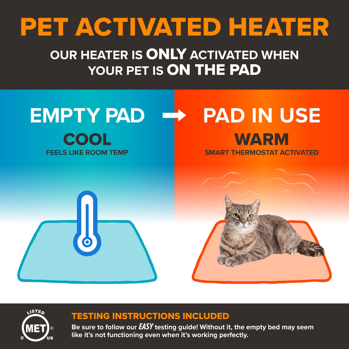 20W Heated Cat House G91122
