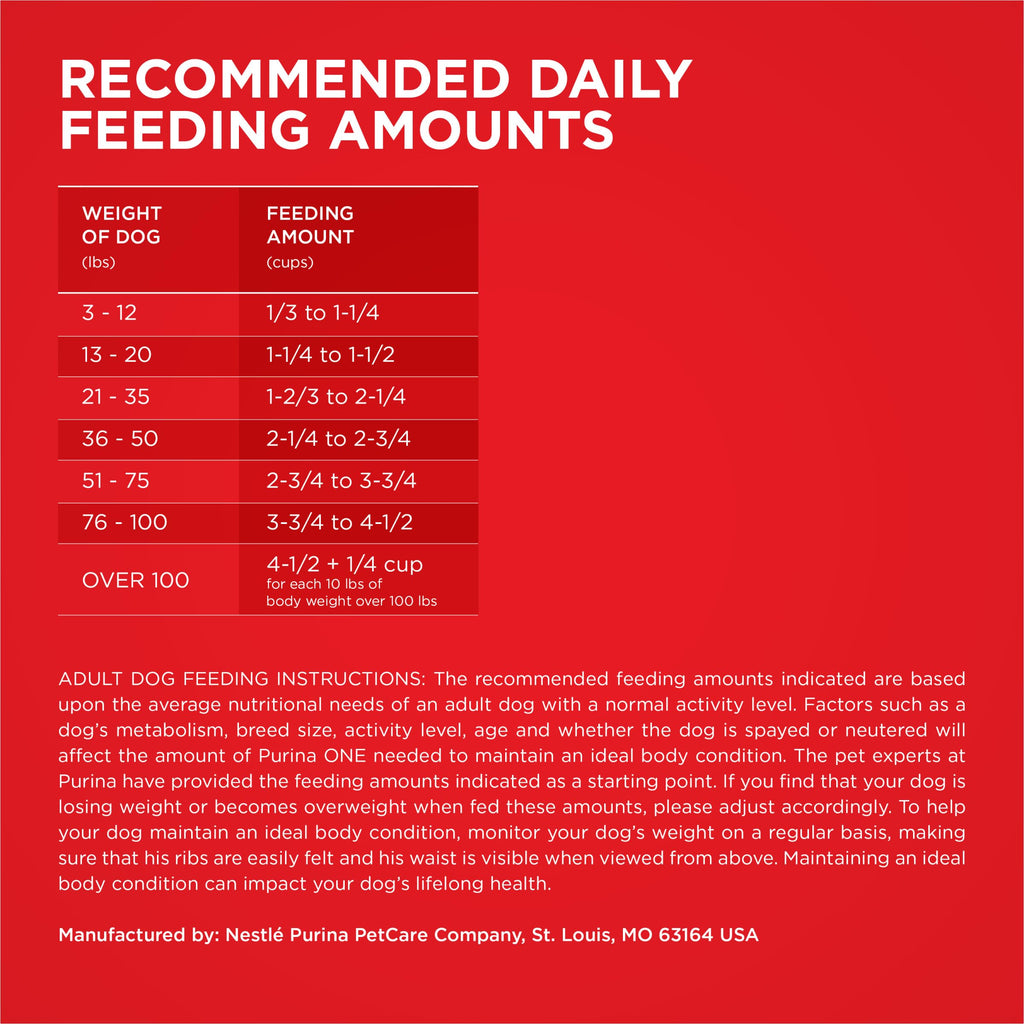 Dog Food Beef and Rice P67901