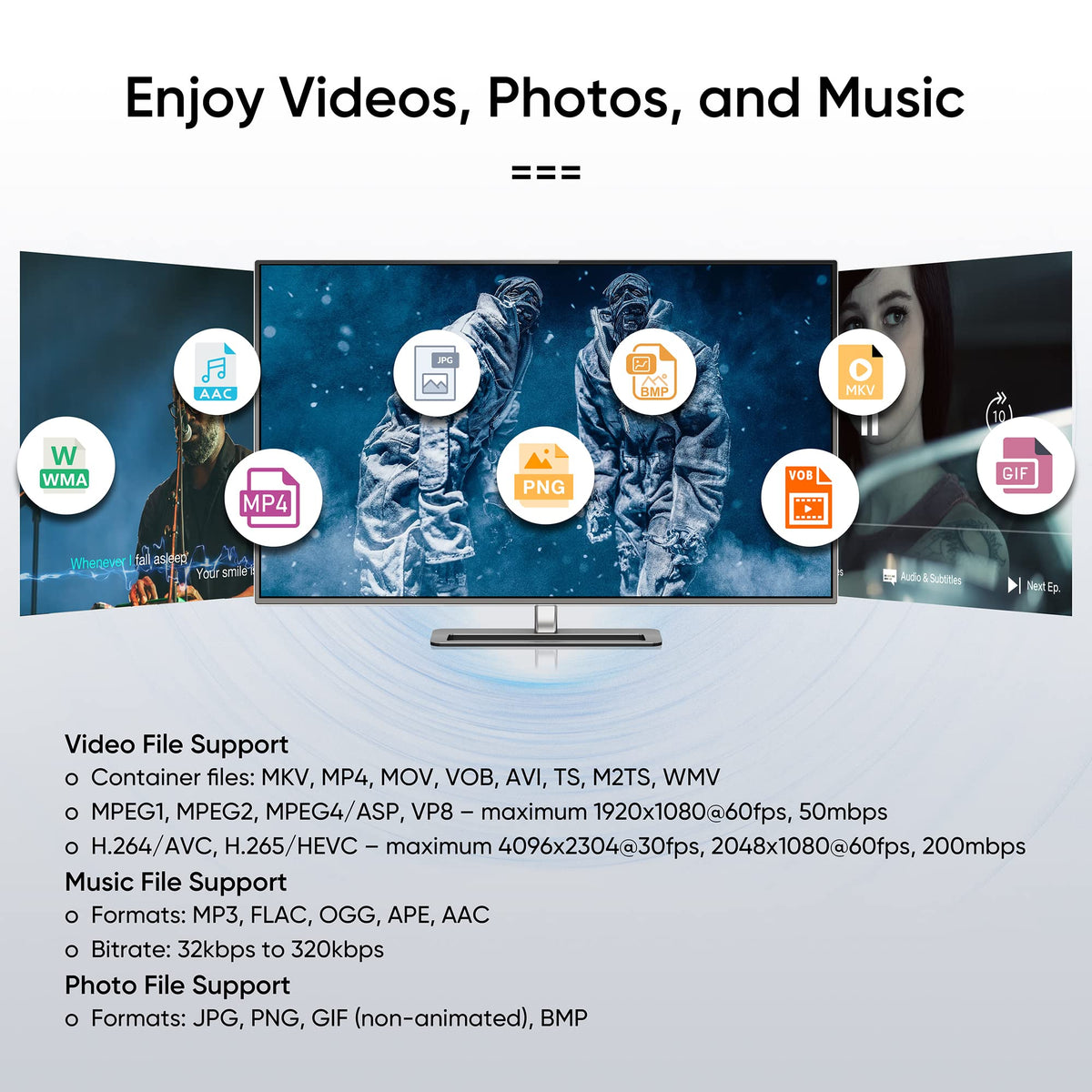 4K Media Player for USB Drives and SD Cards I941006
