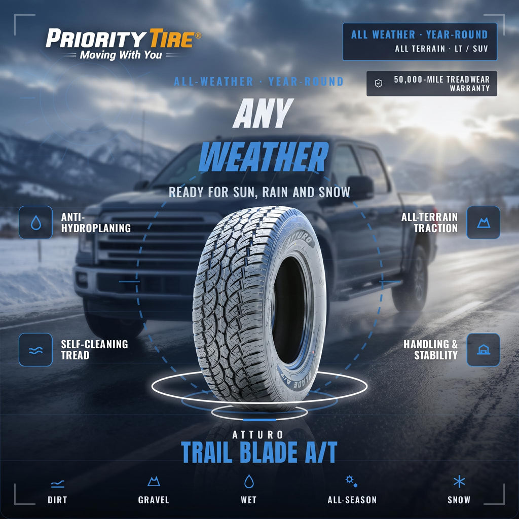 All Terrain 20 inch Tire B761339