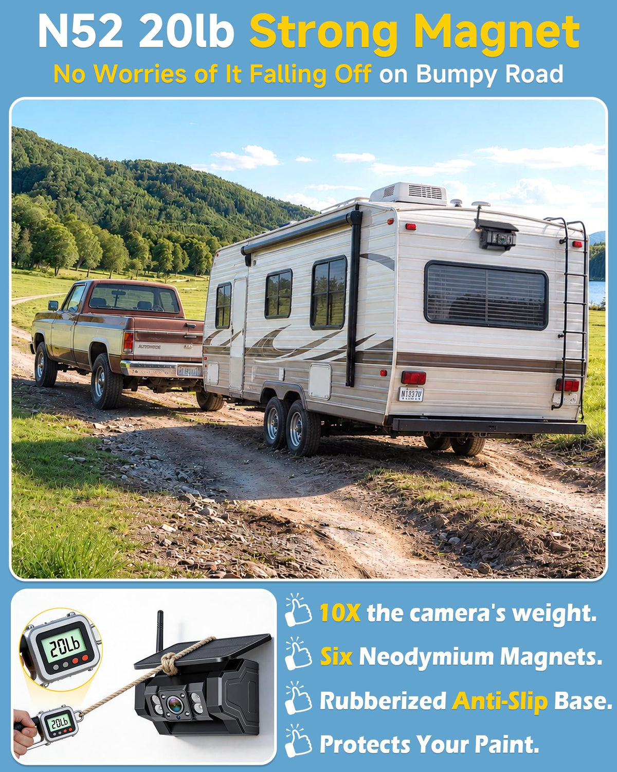 1080P Dual Magnetic Wireless Backup Camera 7" Split-Screen G370